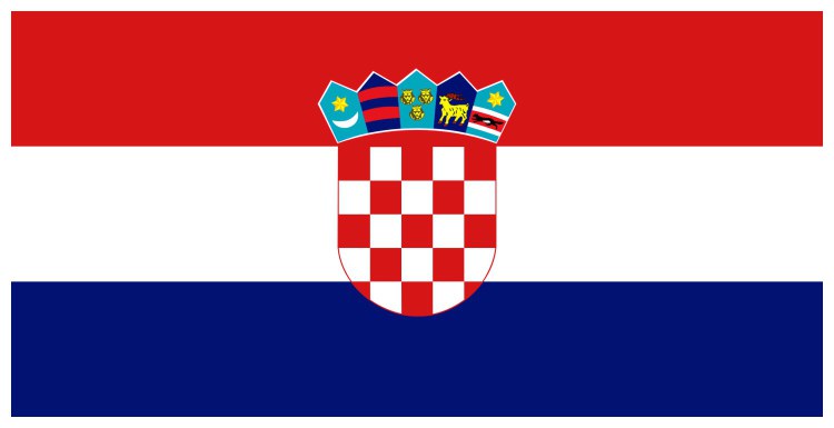 Flag of Croatia